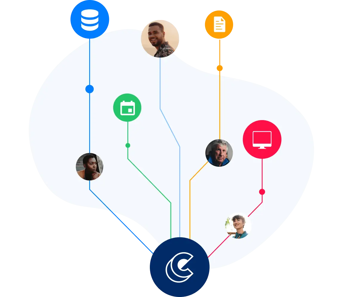 An illustration that shows how Capacity only enables the right team members to see certain information.