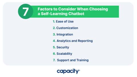 Self Learning Chatbot The Ultimate Guide Capacity