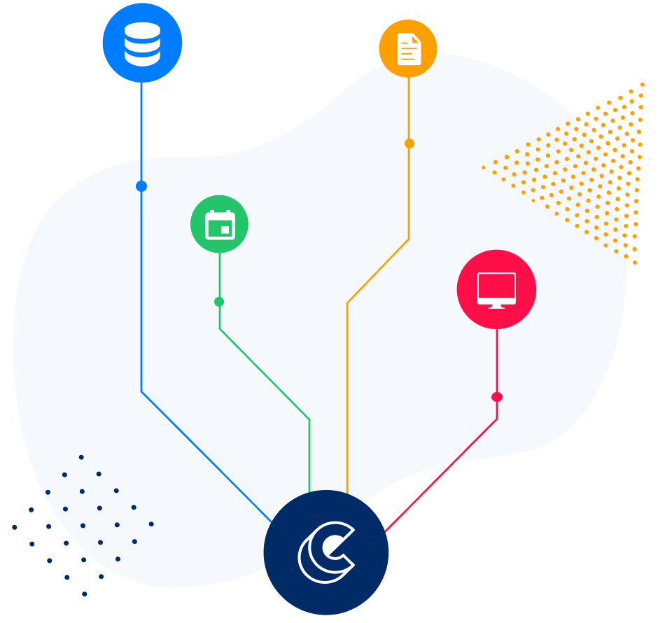 an illustration demonstrating the capacity knowledge sharing platform connecting to different systems and applications