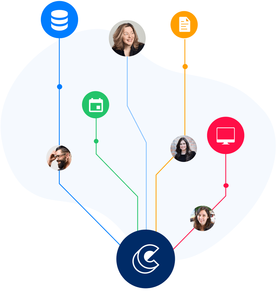 an abstract illustration of the capacity knowledge sharing platform connecting with employees and applications