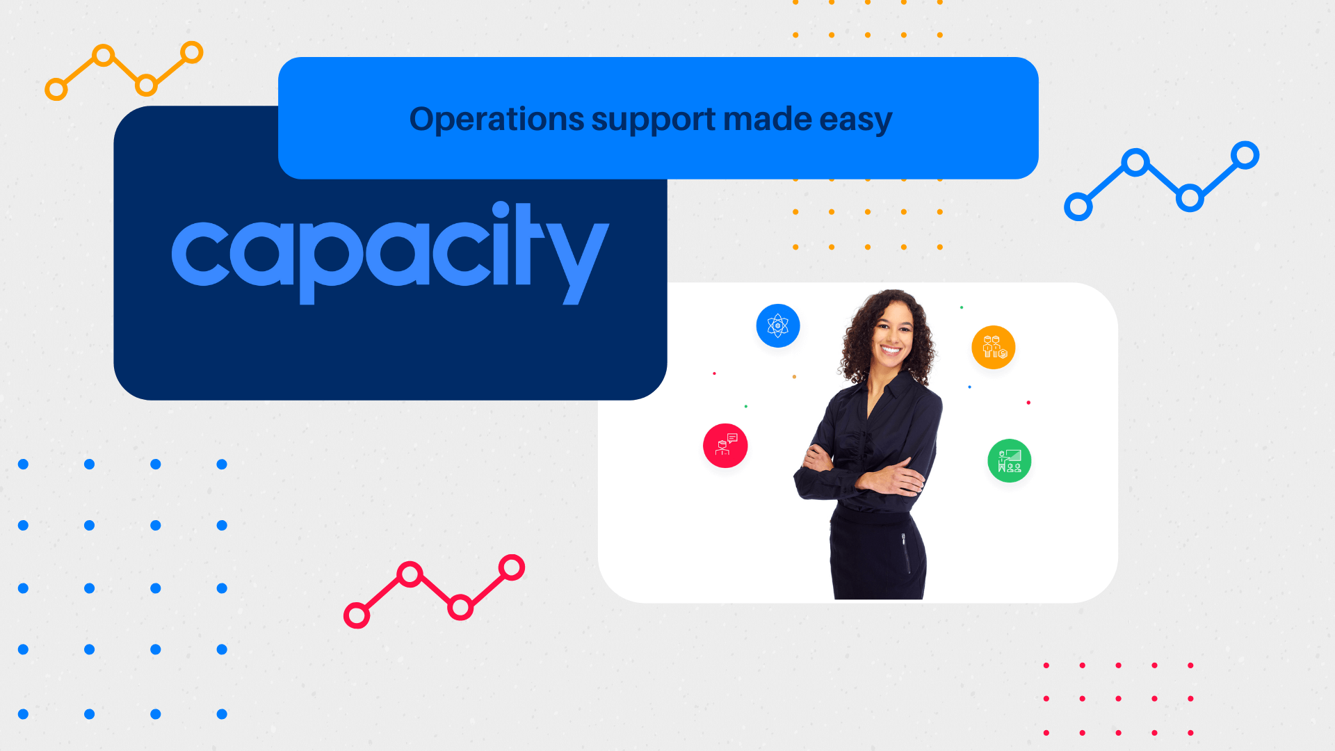 Operations - Capacity