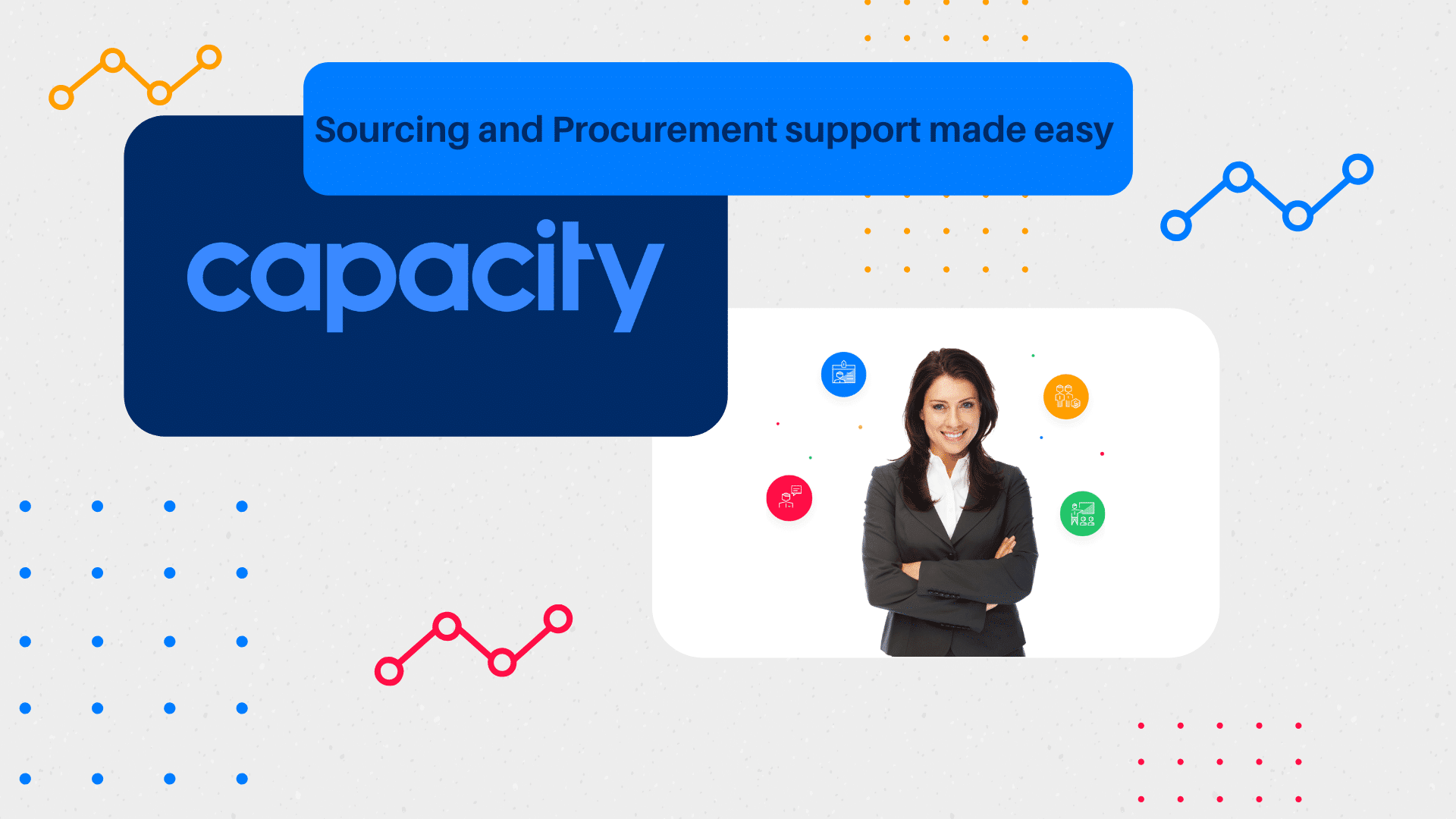 Sourcing & Procurement - Capacity