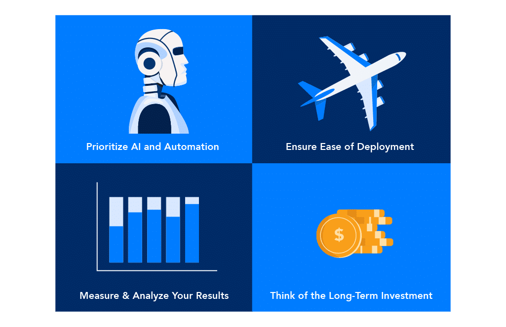 Illustrations of a robot, plane, graph, and coins