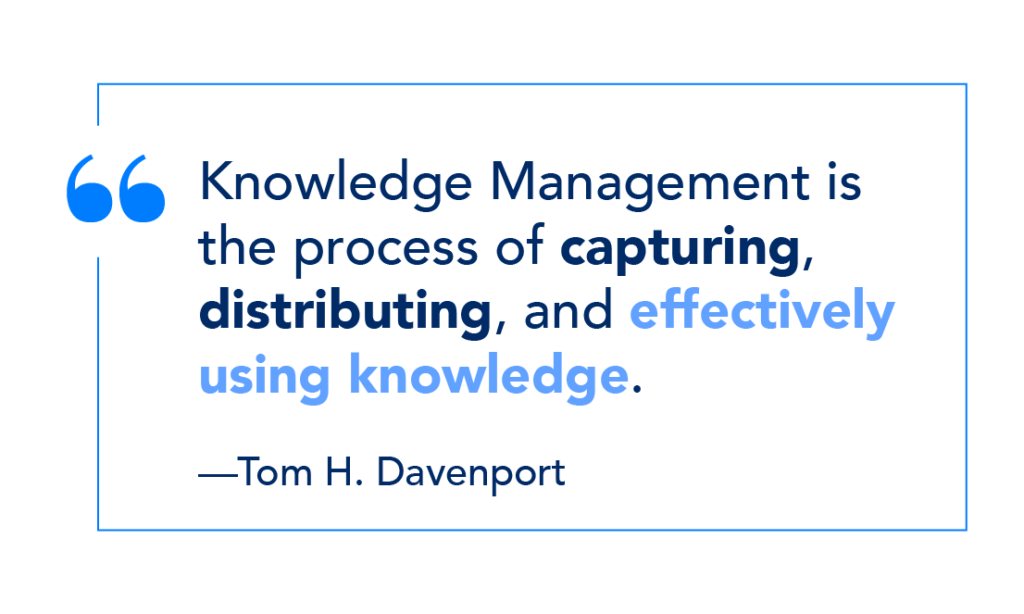 Tom H. Davenport quote that says "Knowledge Management is the process of capturing, distributing, and effectively using knowledge.