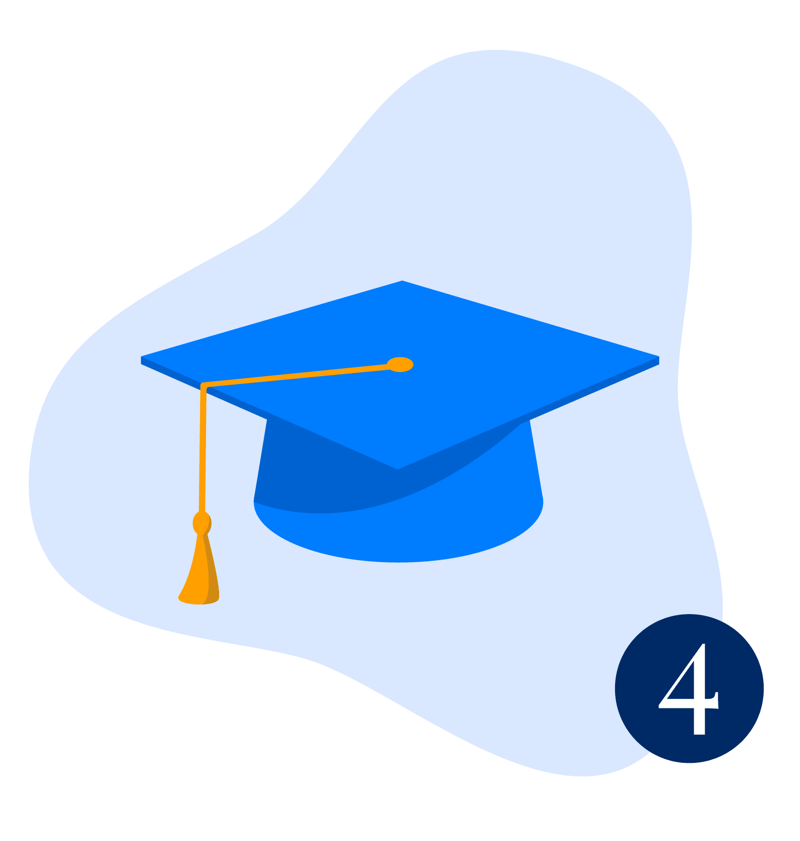 Training your CoPilots, Illustration of a graduation cap