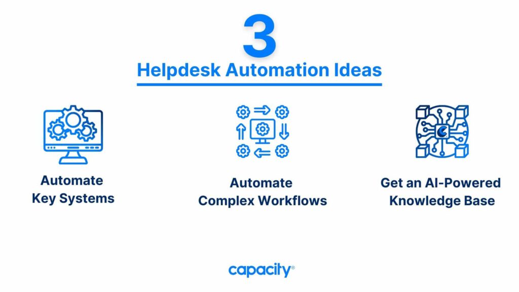 3 Helpdesk or service desk automation ideas