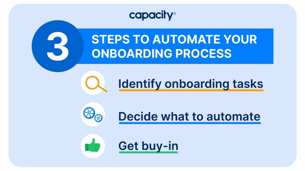 An image that describes the 3 steps to automate the onboarding process.