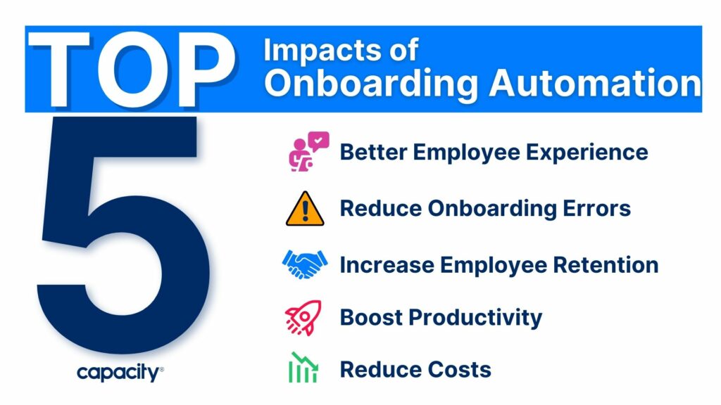 A graphic showing the top 5 impacts of onboarding automation