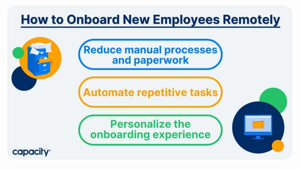 A graphic showing 3 tips for remote employee onboarding