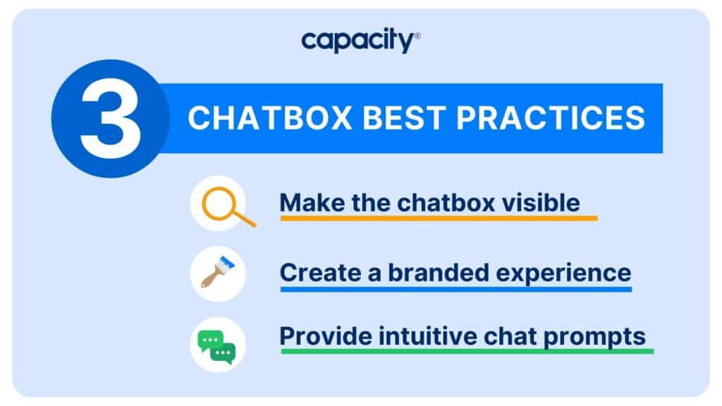 Auto Chat Popups and Chat Boxes - Social Intents Knowledge Base