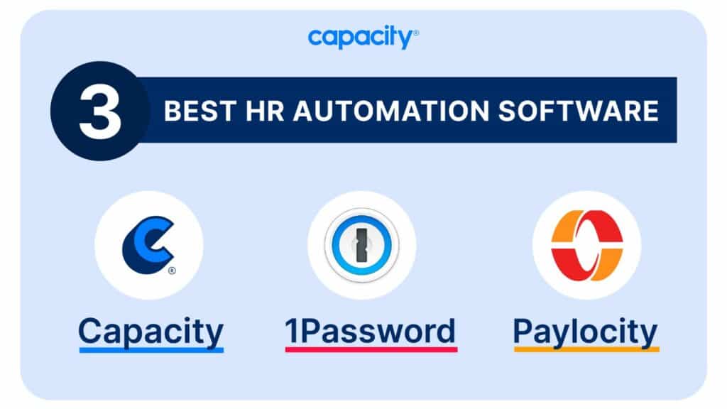 A list of the best HR automation software companies can get.