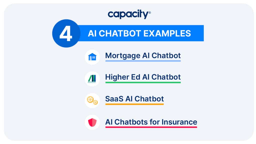 Image explaining five AI chatbot examples.