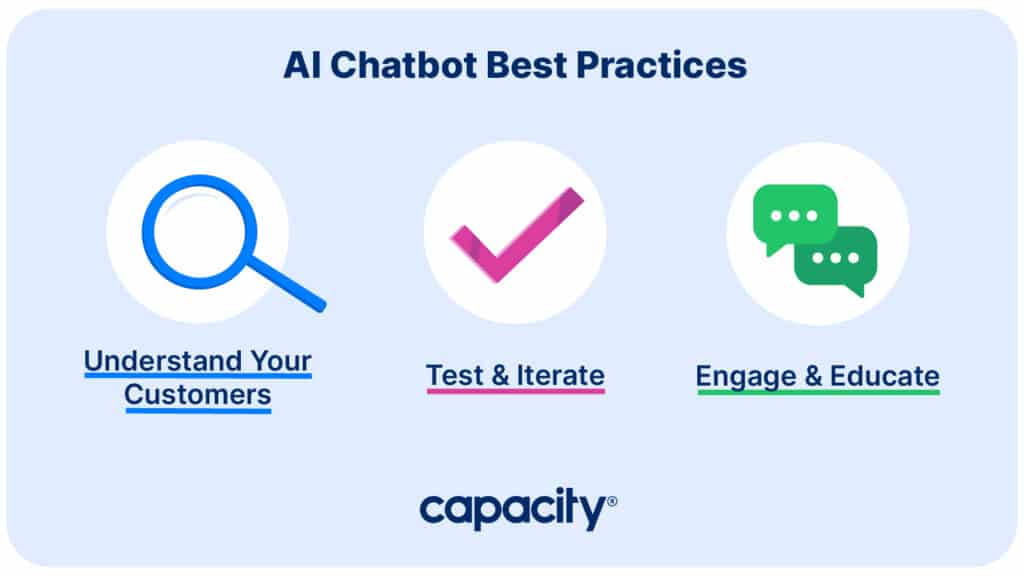 Image explaining AI chatbot best practices.