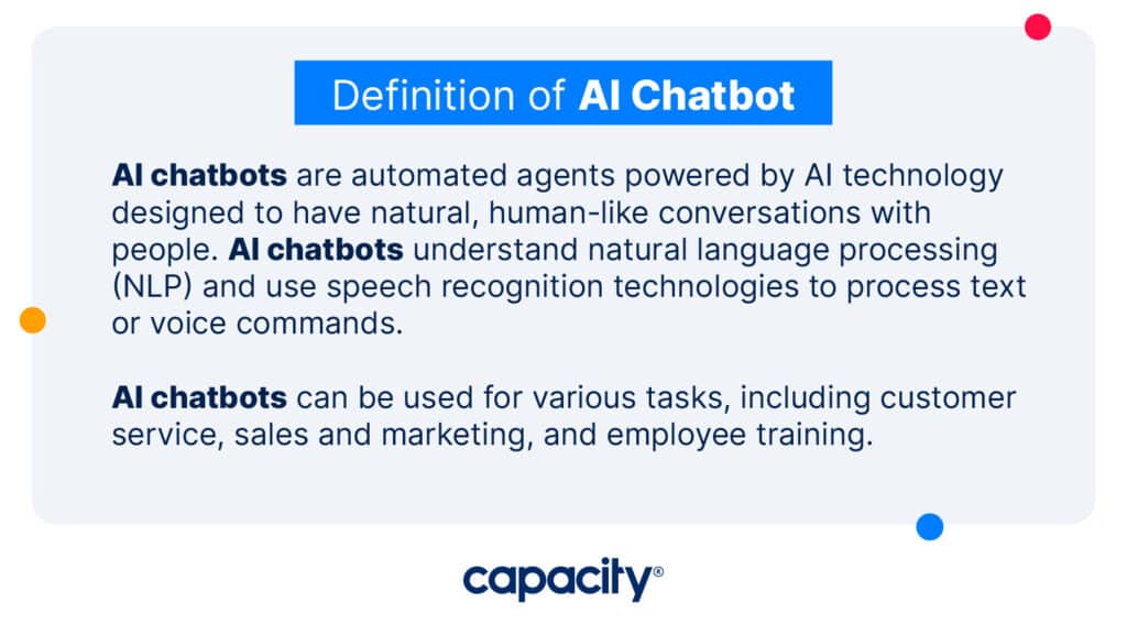Image explaining the definition of AI Chatbot.