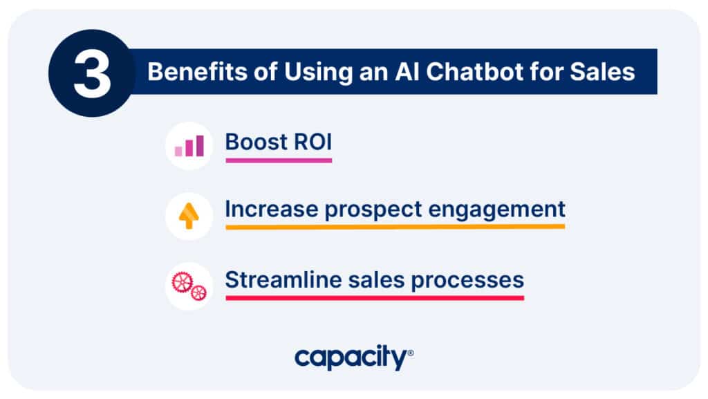 Image showing benefits of using AI chatbot for sales.