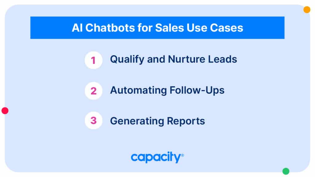 Image showing use cases for AI chatbots in sales.