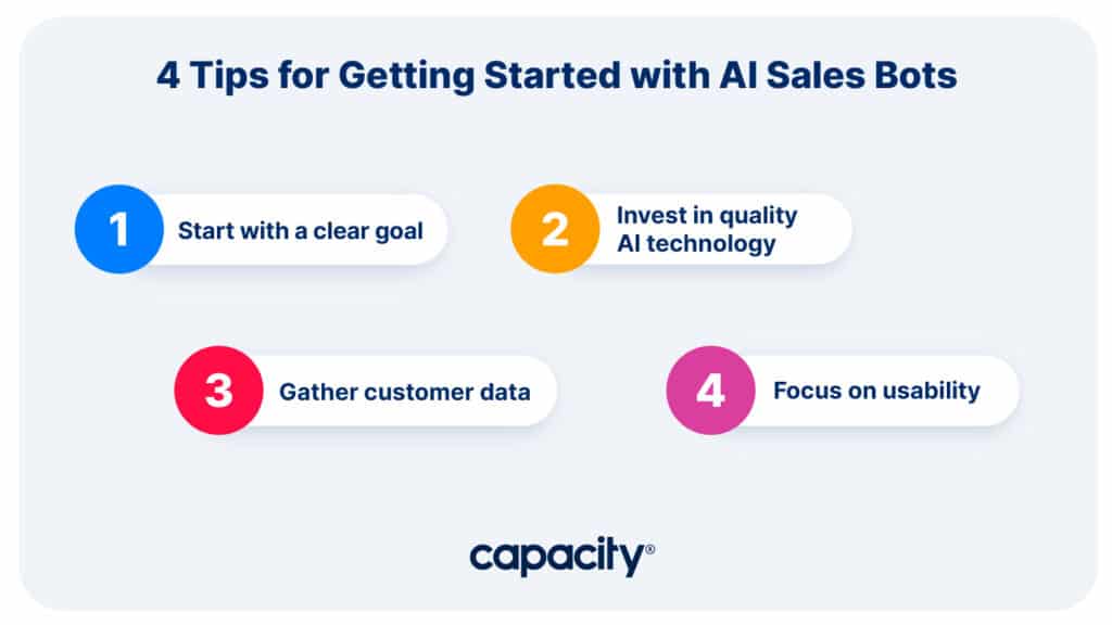 Image explaining tips to get started with AI sales bots.