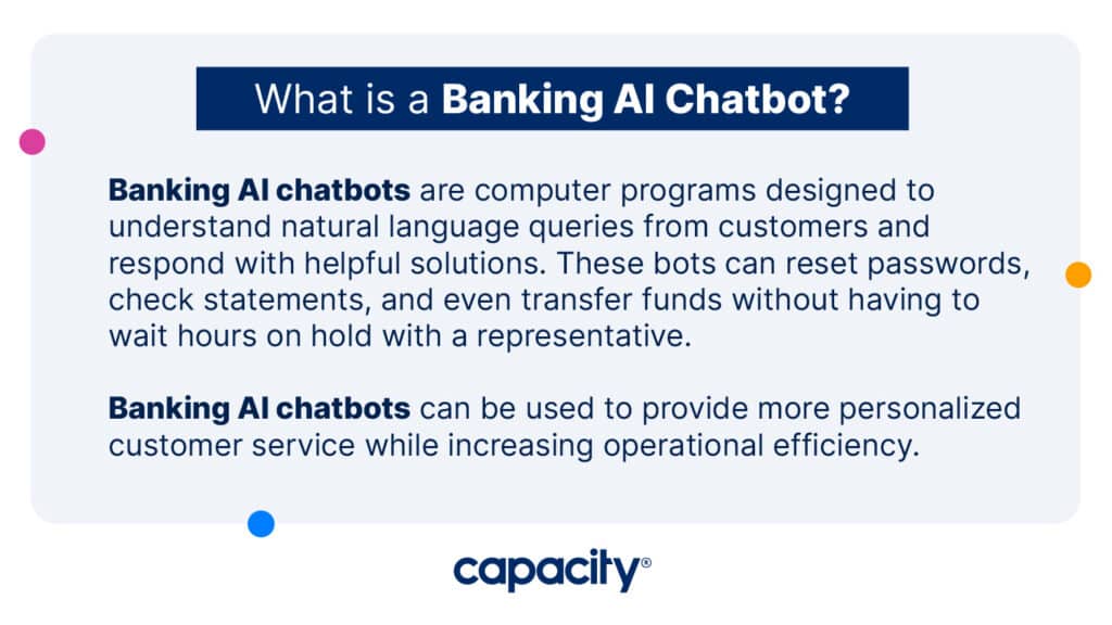 Image explaining the definition of banking AI chatbot.