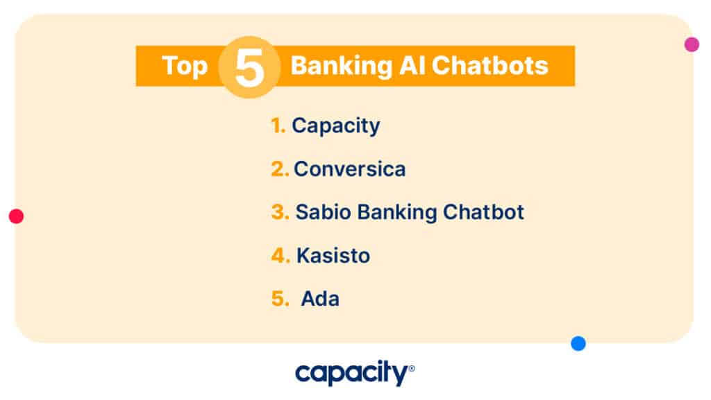 Image showing the best banking AI chatbots.