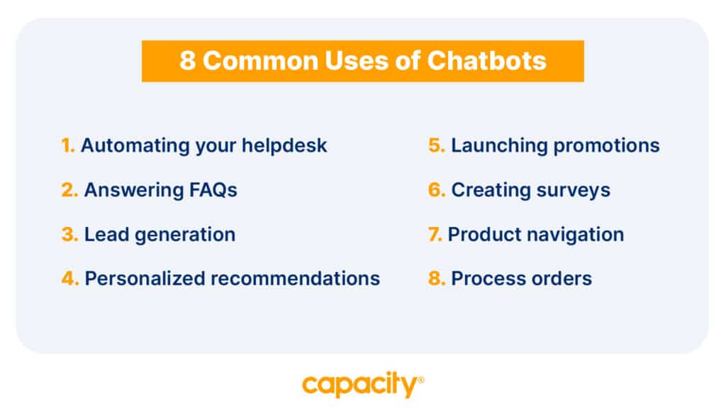 Image showing common use cases of chatbots.