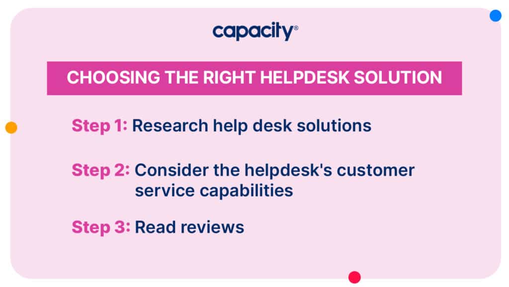 Image explaining how to choose the right helpdesk solution.