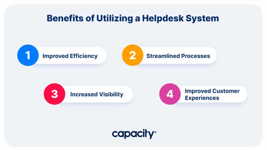 Image showing the benefits of a helpdesk system.