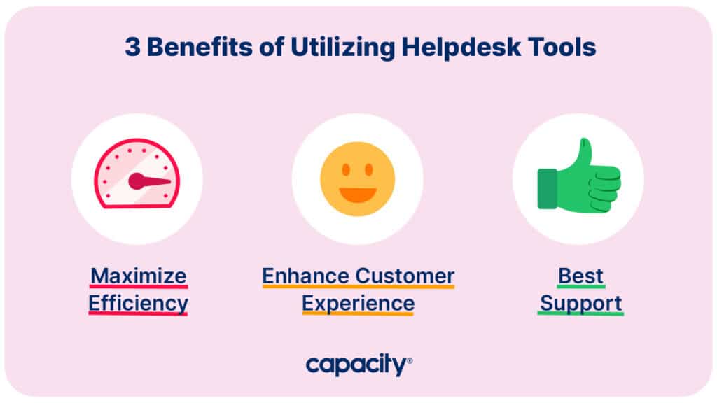 Image showing three benefits of using helpdesk tools.