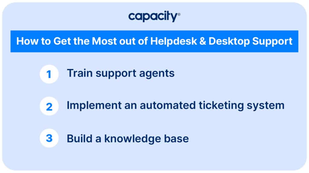 Image showing tips to get the most out of helpdesk and desktop support.