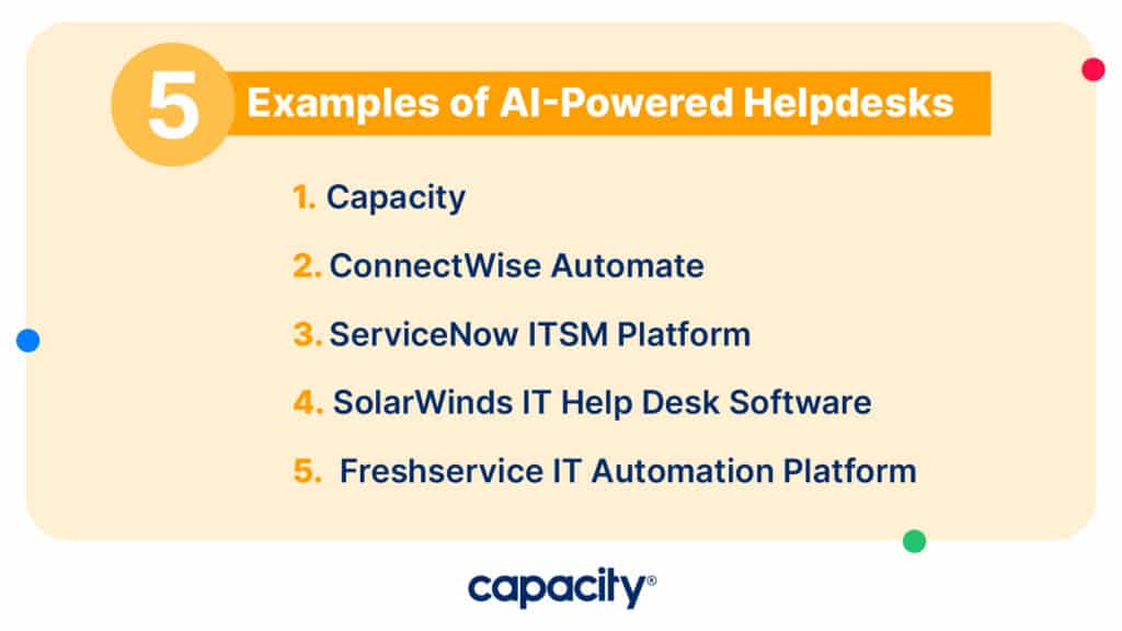 Image showing five examples of AI-powered IT helpdesk support solutions.