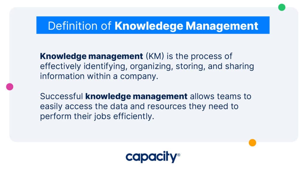 Image explaining the definition of knowledge management.