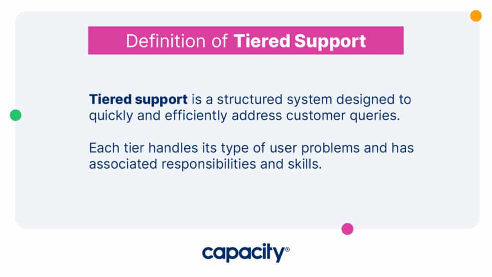 Defining Tiered Support: The Complete Guide To Customer Support Tiers ...