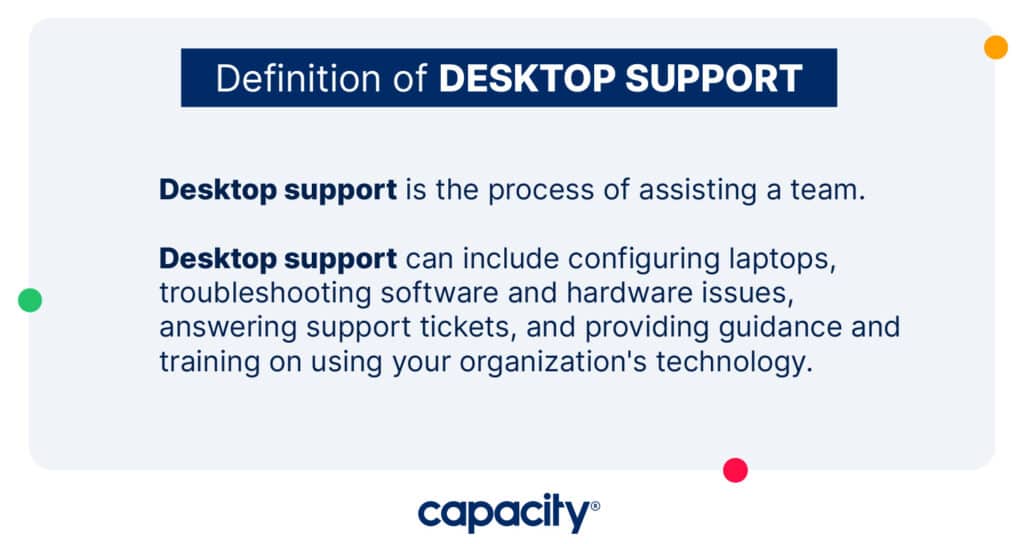 Image explaining the definition of desktop support.