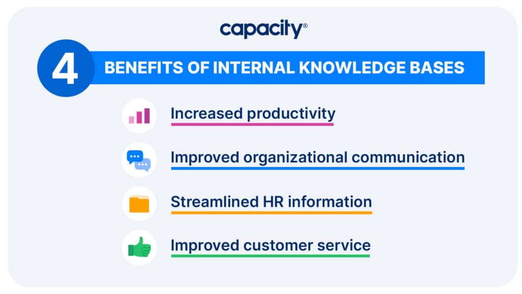 Image showing the benefits of internal knowledge bases.