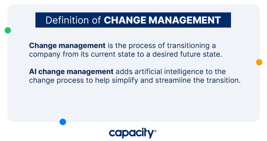 Image explaining the definition of change management.