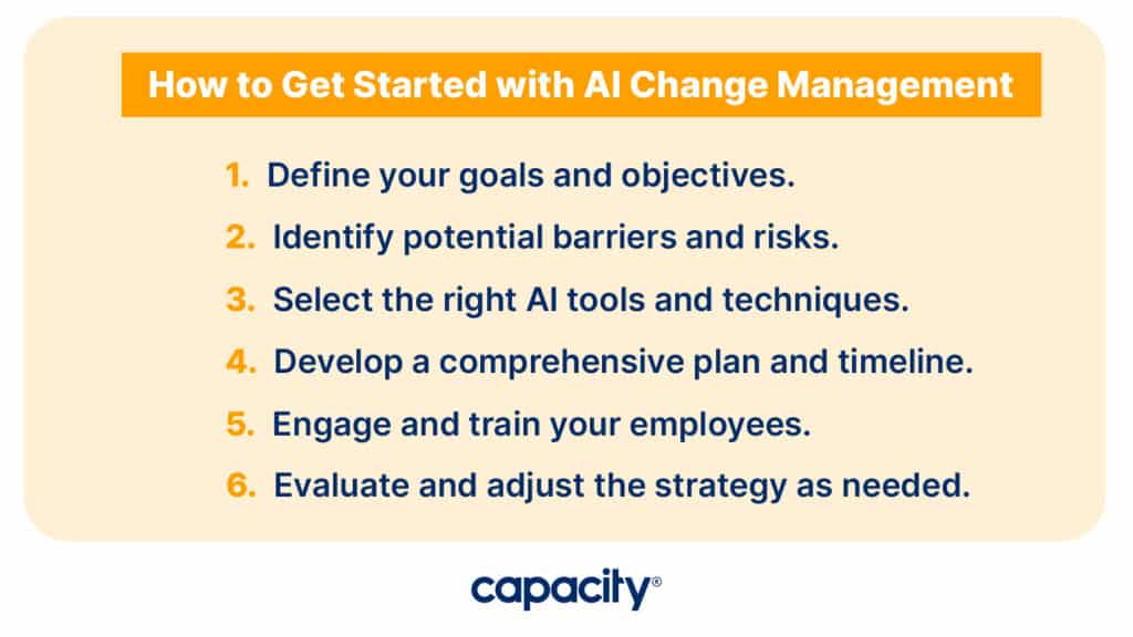 Image listing steps to get started with AI change management.