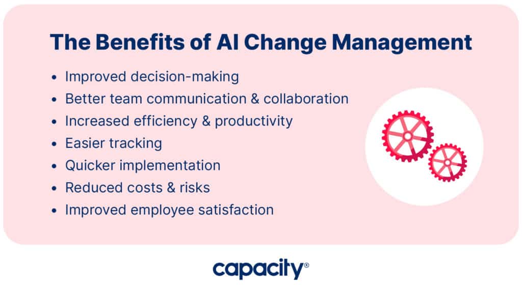 Image showing the benefits of AI Change Management.