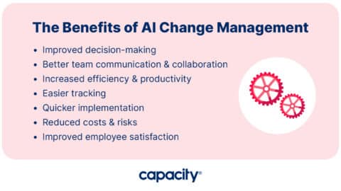 AI Change Management: Your How-To Guide On Using AI + Humans For Change ...