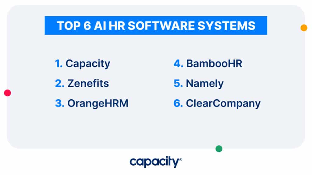 Image showing top AI HR software systems.