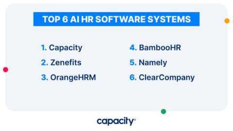 Top 6 AI HR Software Systems Your Company Needs (2023) - Capacity