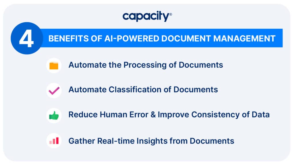 Image showing the benefits of AI-powered document management.
