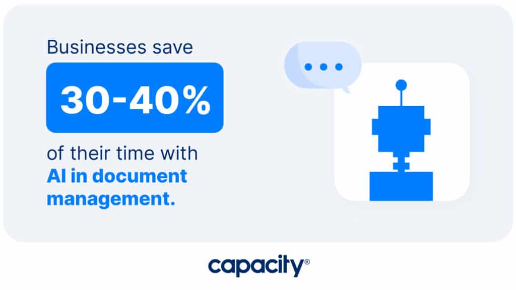 Image showing a statistic about AI in document management.