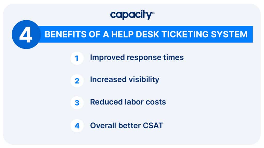 Image showing the benefits of a help desk ticketing system.