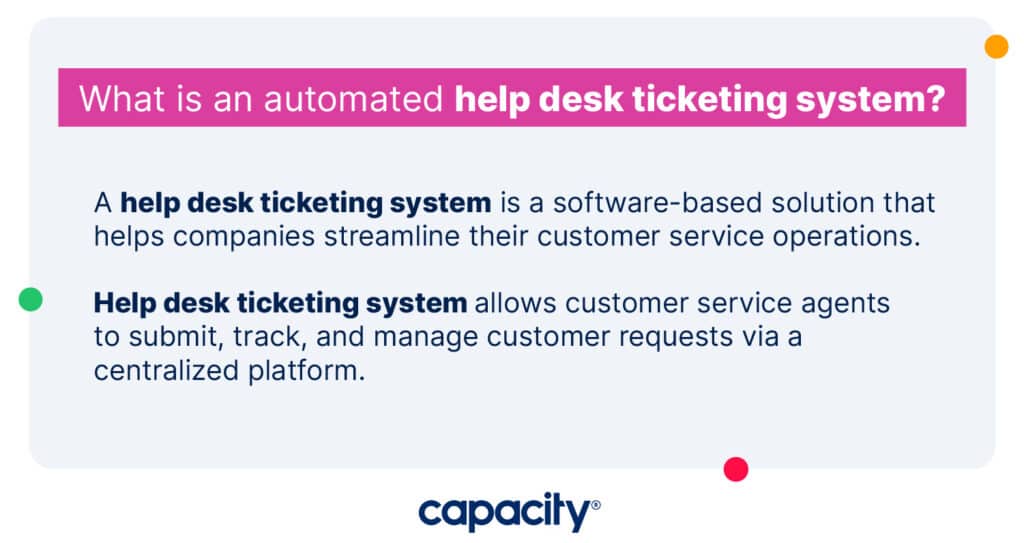 Image explaining the definition of help desk ticketing system.