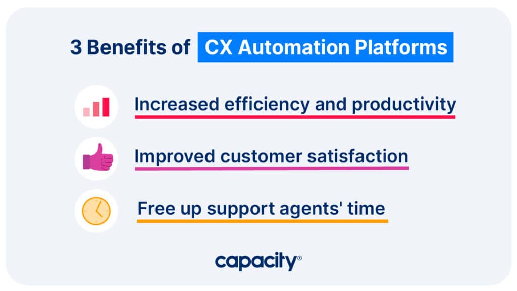 Image showing the benefits of CX automation platforms.