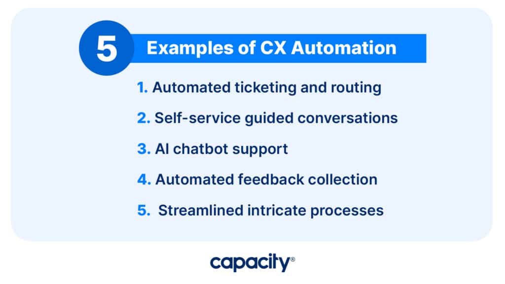 Image showing examples of customer experience automation.