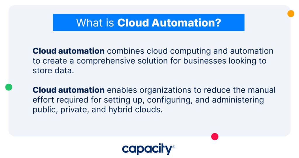 Image explaining the definition of cloud automation.