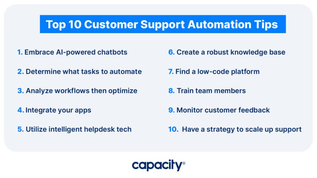 Image showing tips to automate customer support.