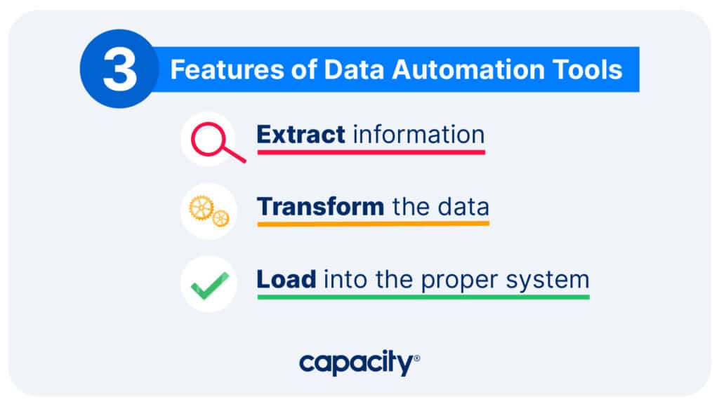 Image showing features of data automation tools.
