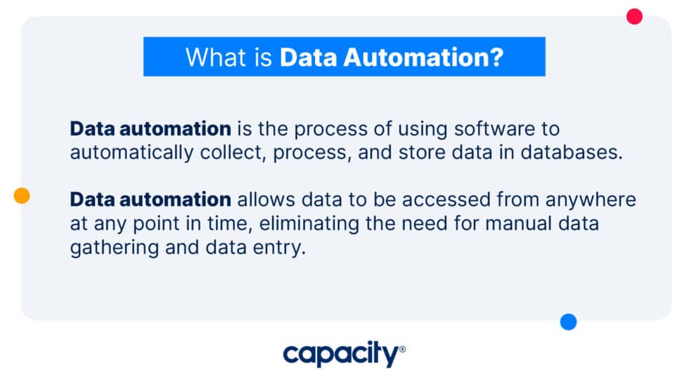 Data Automation Unlocking The Power Of Automated Data Management Capacity 0630