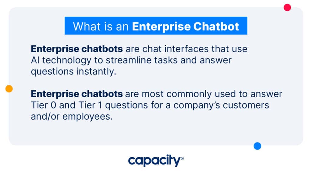 Image explaining the definition of enterprise chatbot.